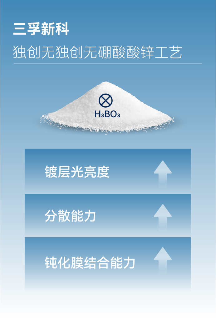 365Ó¢¹úÉÏÊÐ(¼¯ÍÅ)ÓÐÏÞ¹«Ë¾-Official website