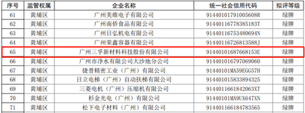 365Ó¢¹úÉÏÊÐ(¼¯ÍÅ)ÓÐÏÞ¹«Ë¾-Official website