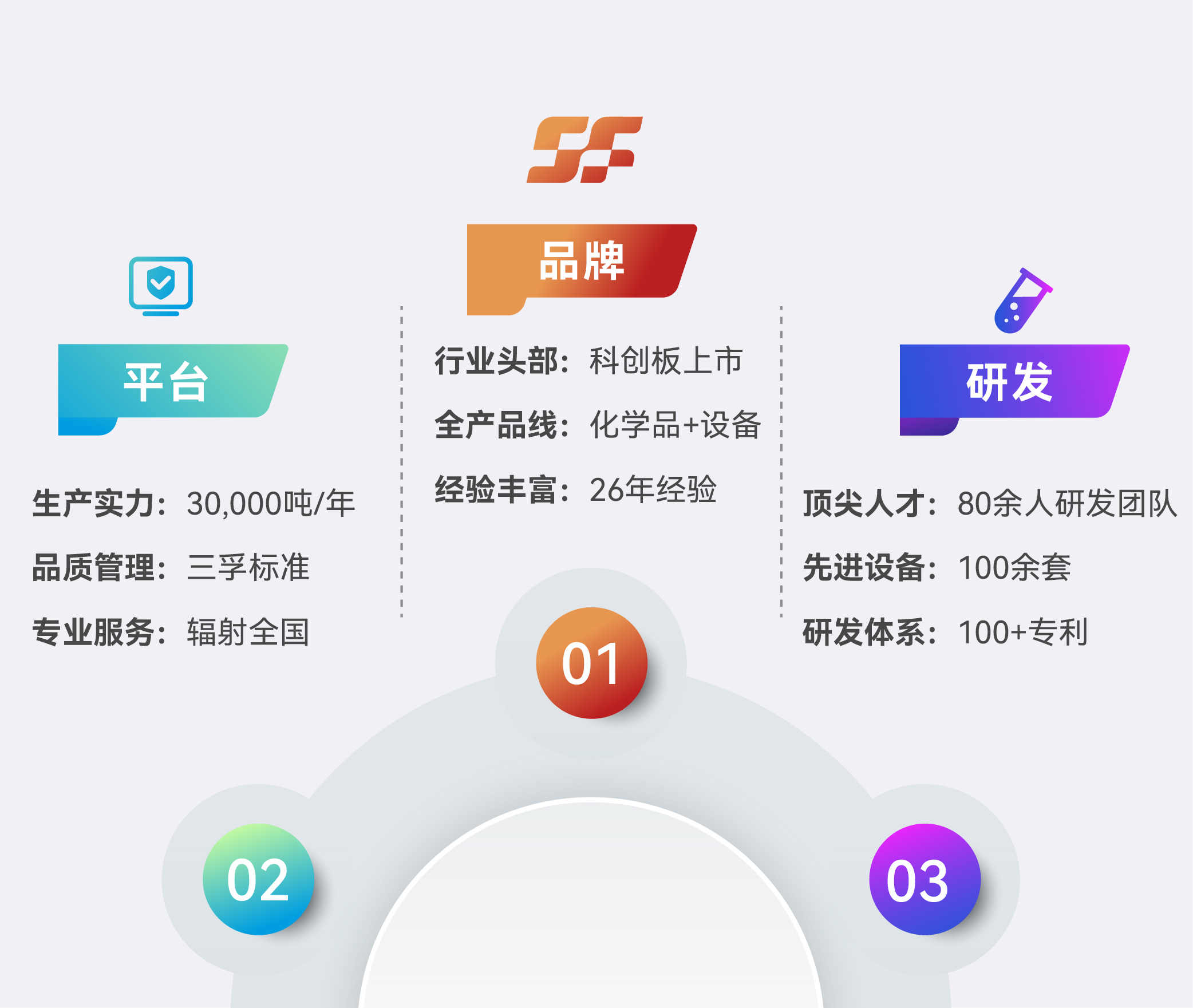 365Ӣ������(����)���޹�˾-Official website