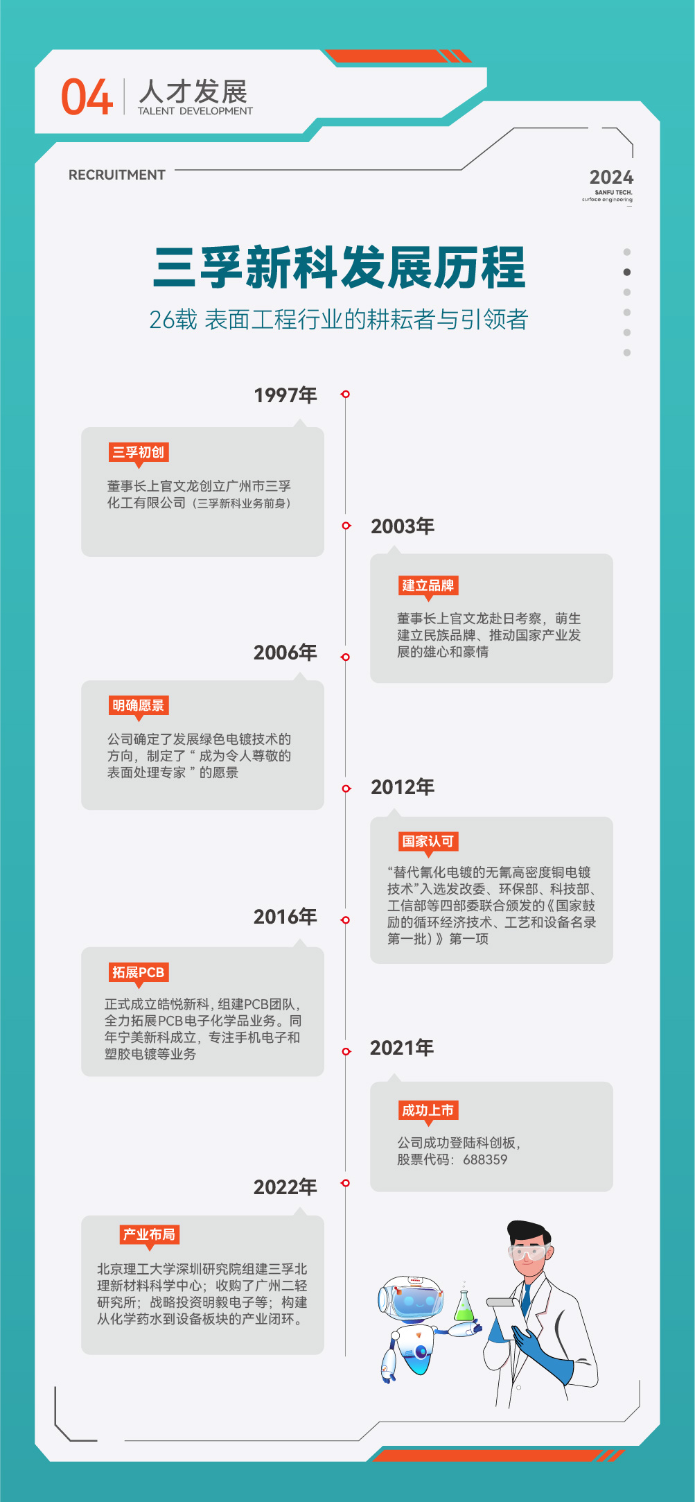 365Ӣ������(����)���޹�˾-Official website