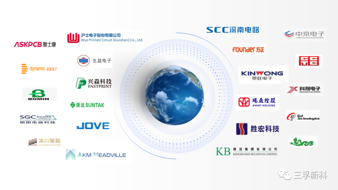 365Ӣ������(����)���޹�˾-Official website