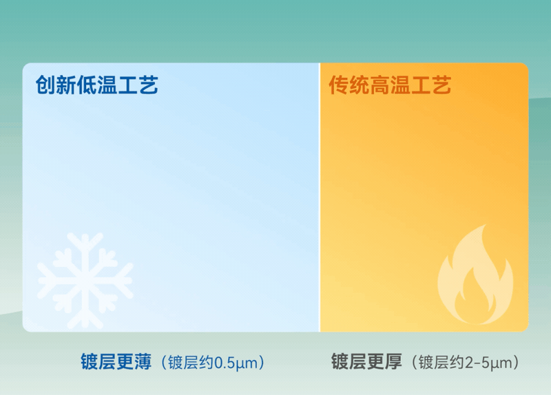 365Ӣ������(����)���޹�˾-Official website