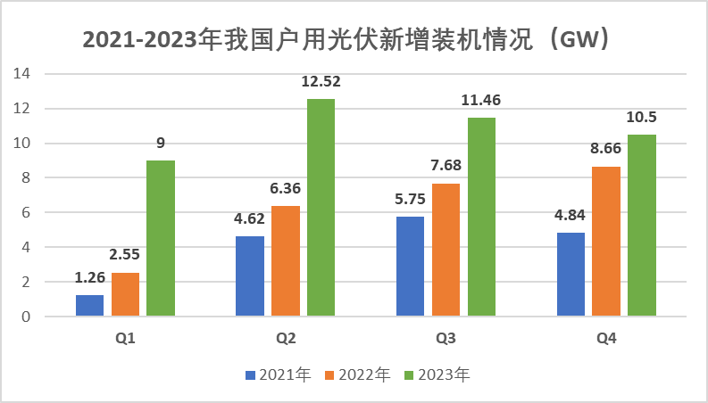 365Ó¢¹úÉÏÊÐ(¼¯ÍÅ)ÓÐÏÞ¹«Ë¾-Official website