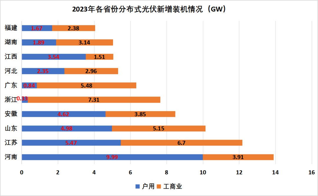 365Ó¢¹úÉÏÊÐ(¼¯ÍÅ)ÓÐÏÞ¹«Ë¾-Official website