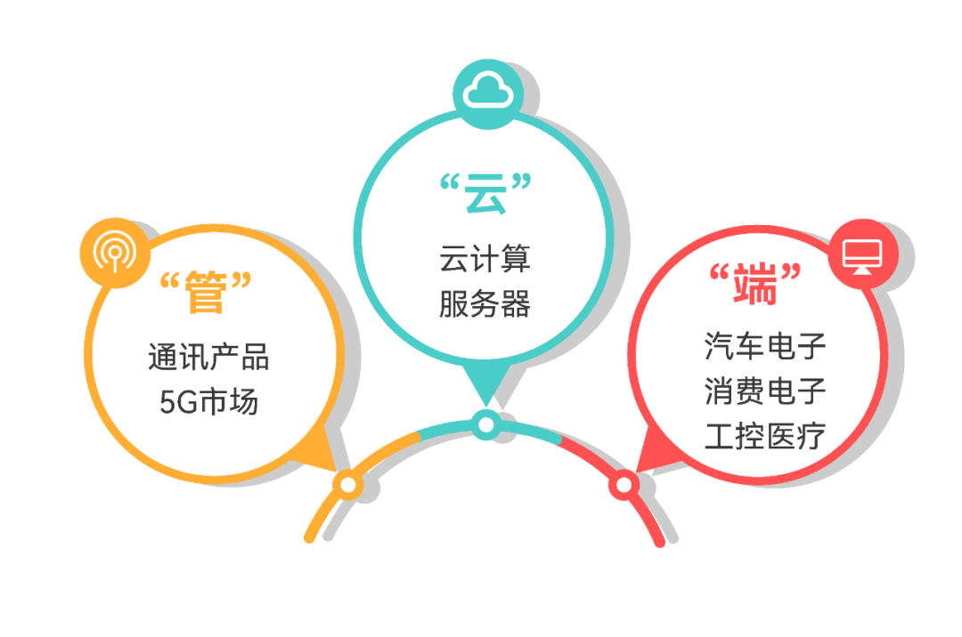 365Ӣ������(����)���޹�˾-Official website