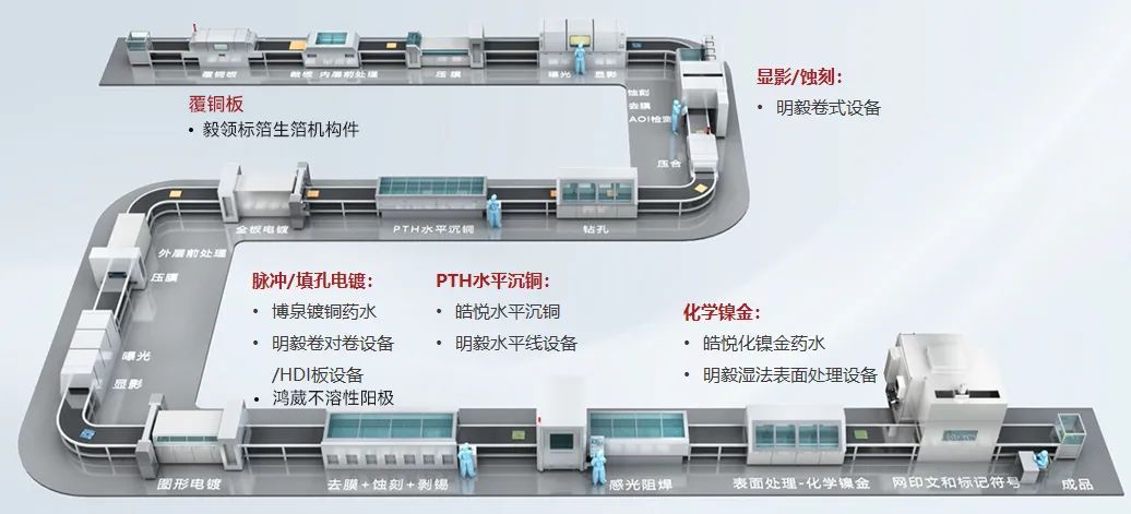 365Ӣ������(����)���޹�˾-Official website