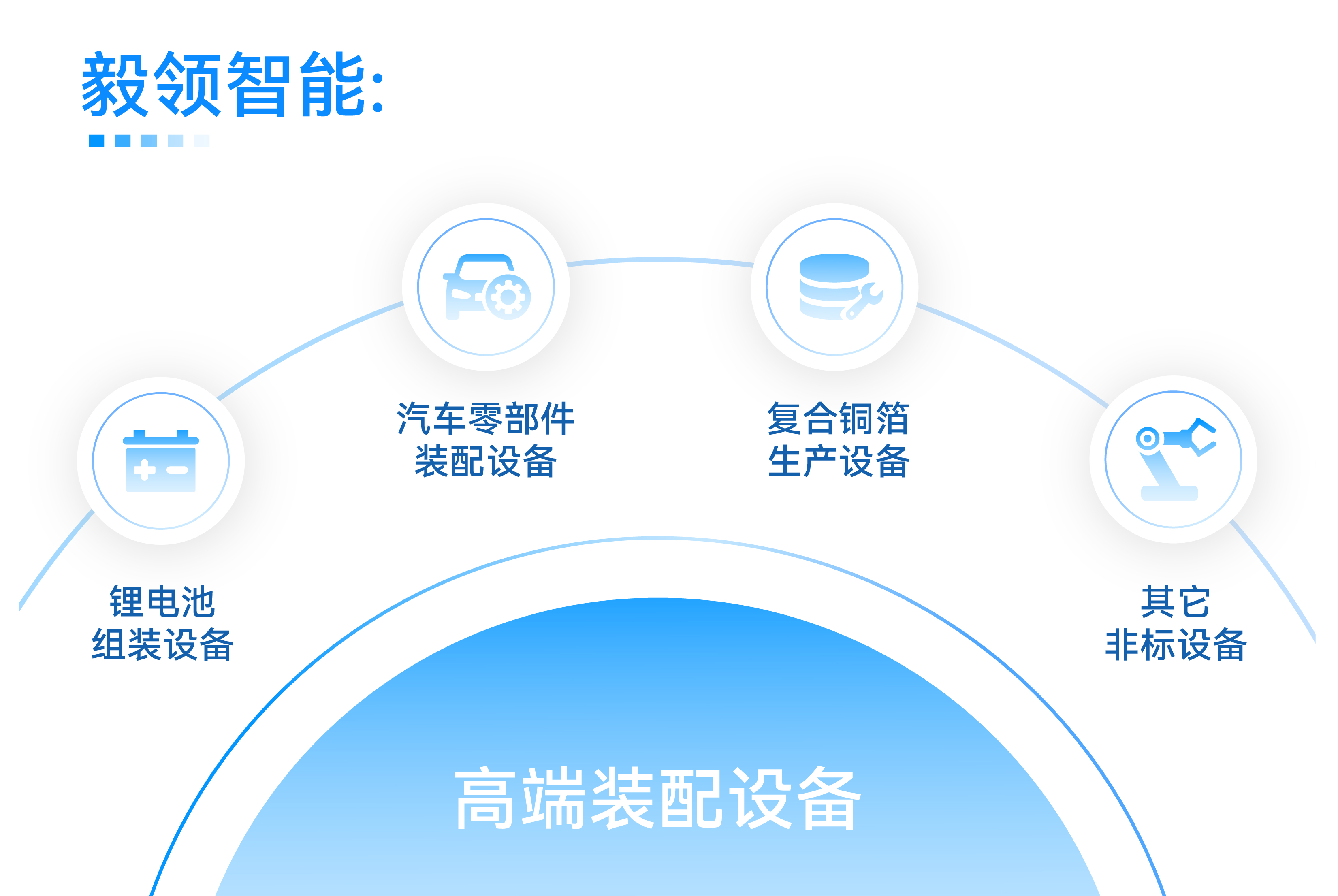 365Ӣ������(����)���޹�˾-Official website