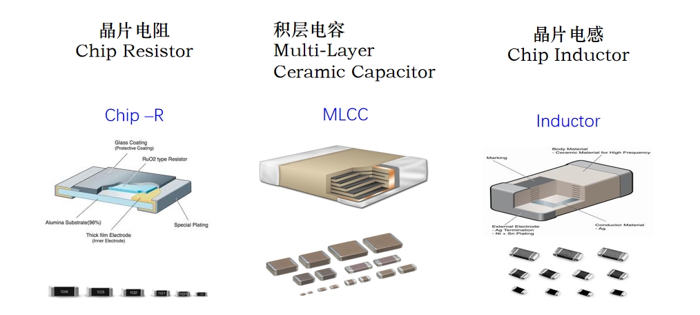 365Ӣ������(����)���޹�˾-Official website