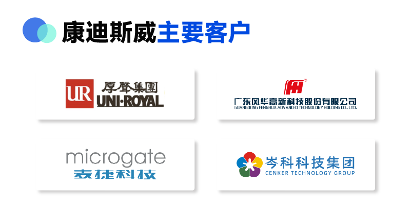 365Ӣ������(����)���޹�˾-Official website