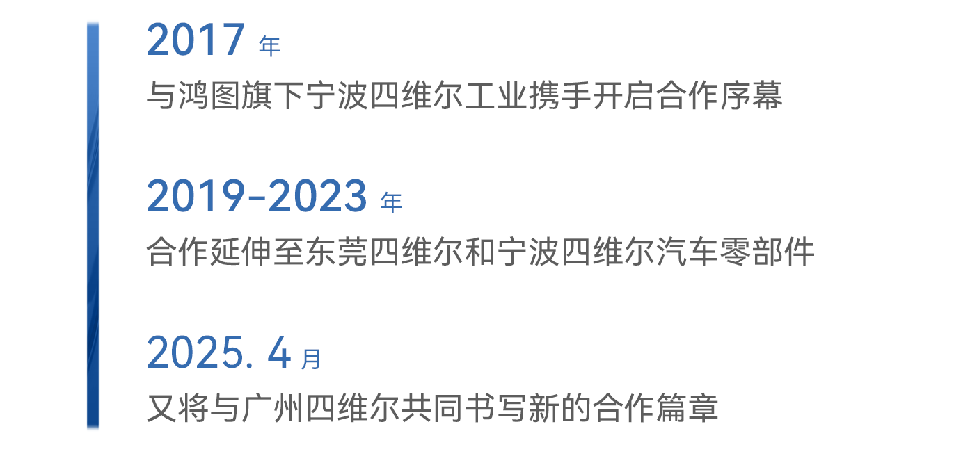 365Ӣ������(����)���޹�˾-Official website