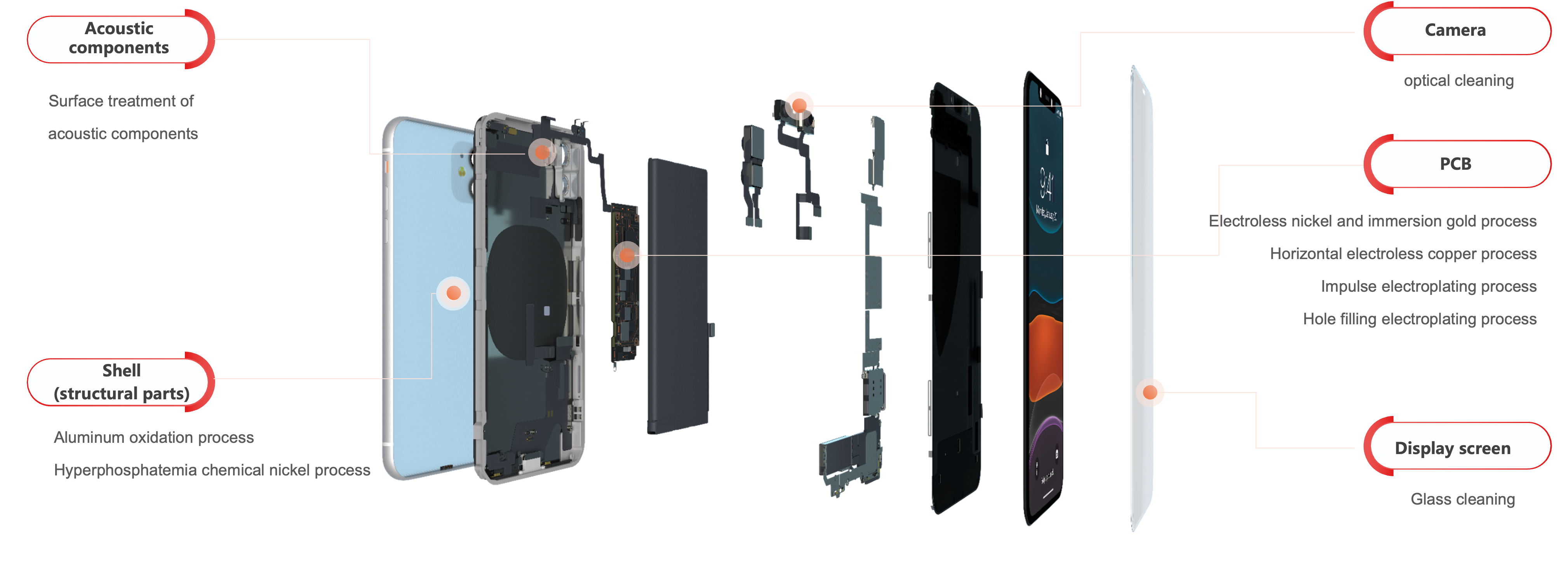 365Ӣ������(����)���޹�˾-Official website