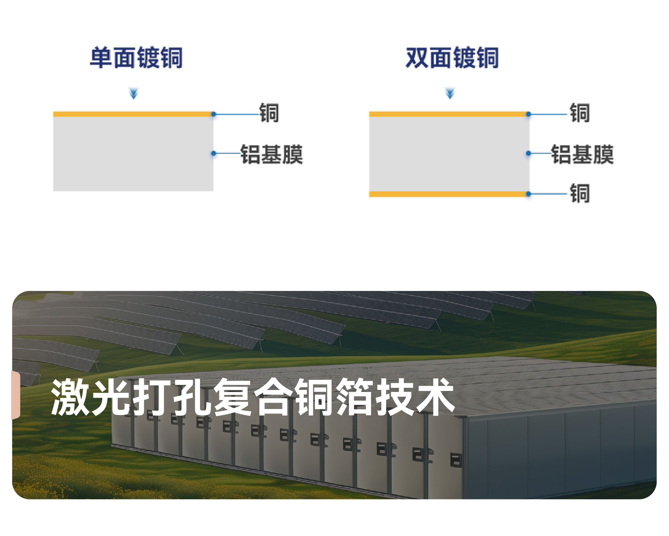 365Ӣ������(����)���޹�˾-Official website