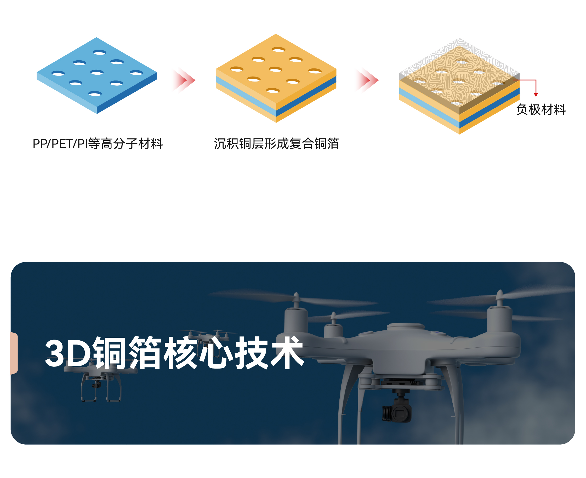 365Ӣ������(����)���޹�˾-Official website