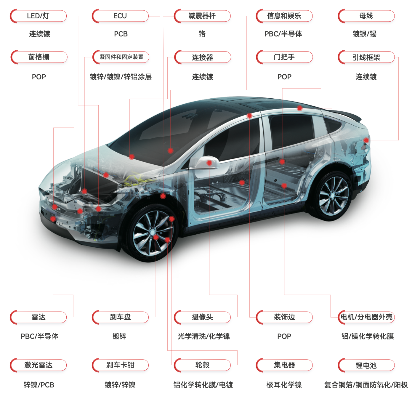 365Ӣ������(����)���޹�˾-Official website